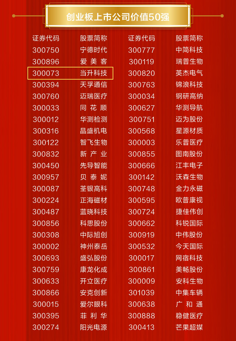 pg����-pg���عٷ���-pg���ذ�װ2026���°�v88.64.4.2006--��׿��-3367��׿��